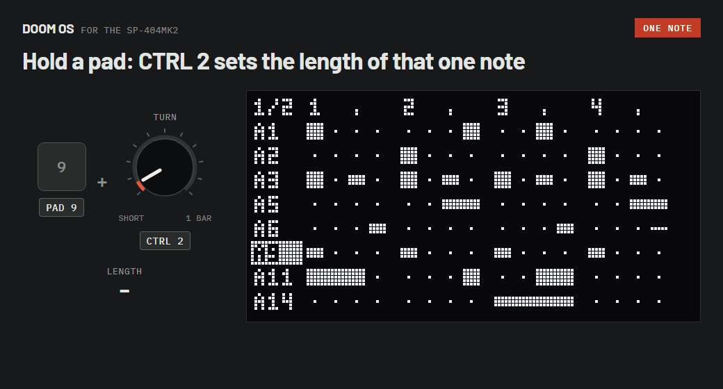 Pad 9 held on track A9. The top line shows VEL 90, LEN and MIC. Turning CTRL 2 makes that one note longer while the others stay the same.